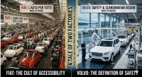 A Tale of Two Factories: How FIAT and Volvo Redefined the Meaning of a Car